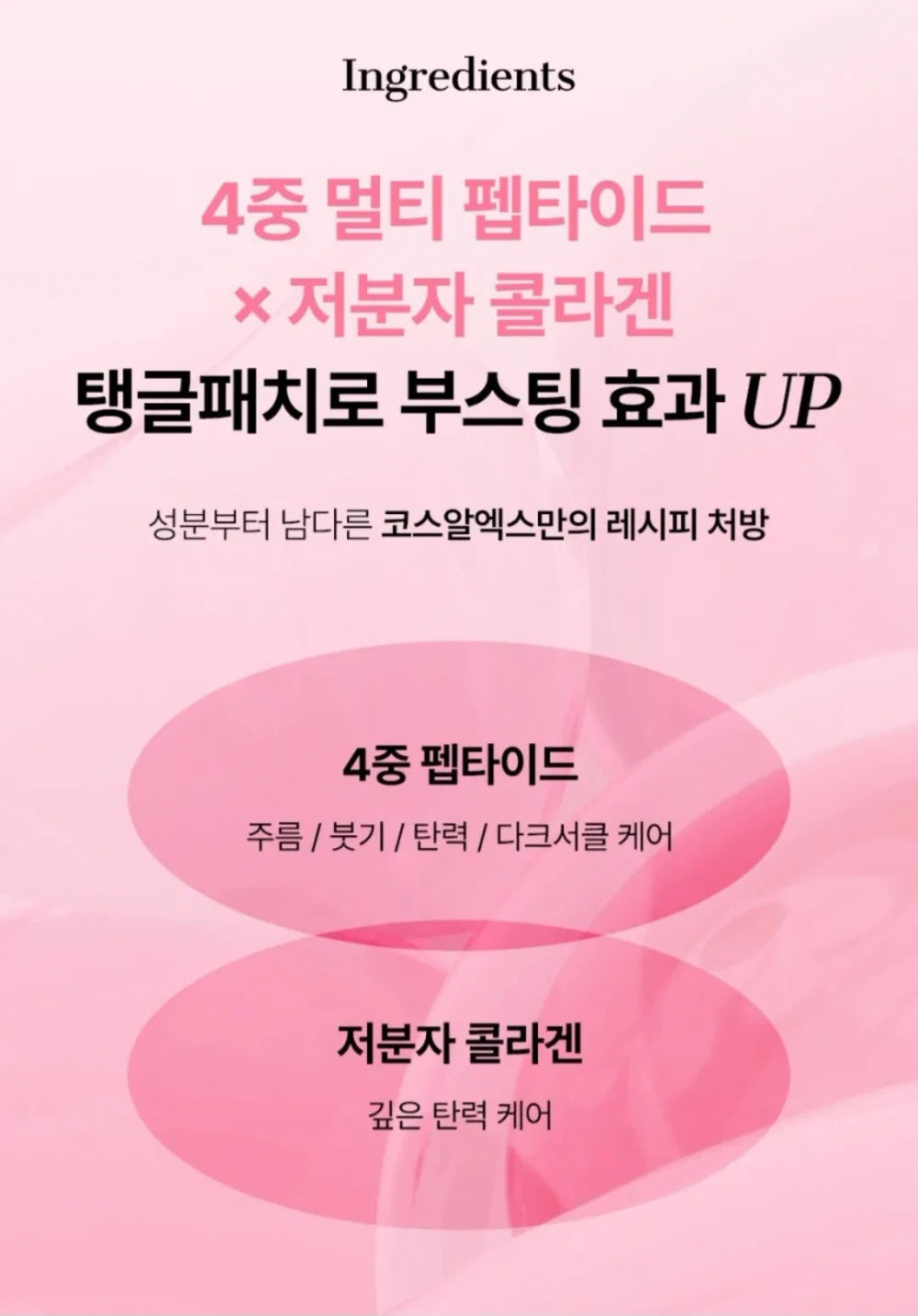 Peptide Collagen Hydrogel Eye Patches