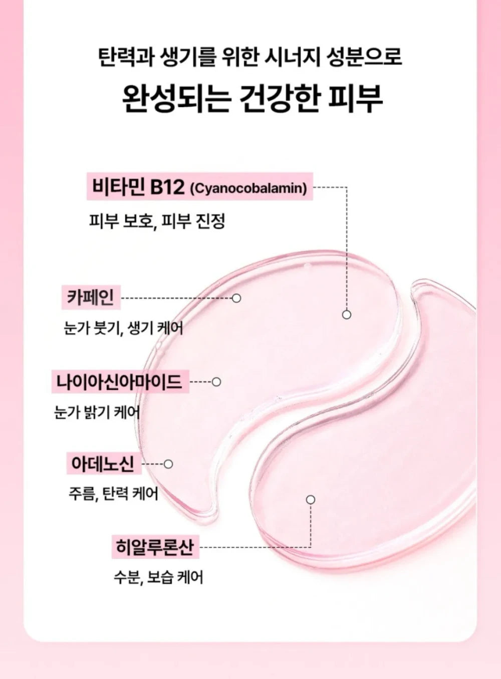 Peptide Collagen Hydrogel Eye Patches