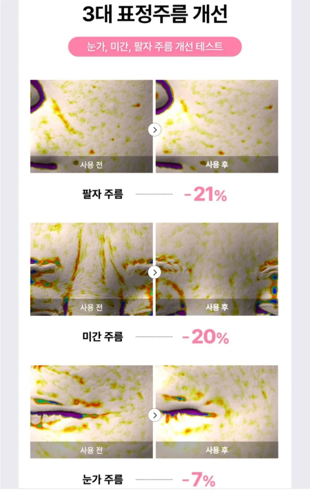 Peptide Collagen Hydrogel Eye Patches